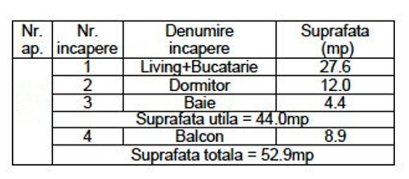 Ilfov 2cam. tip studio mob-util complet, totul nou
